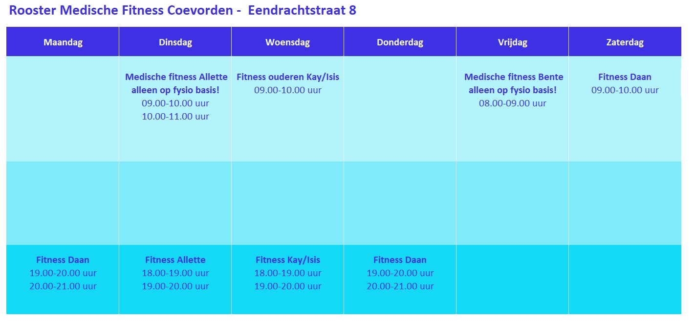 Rooster MF Coevorden